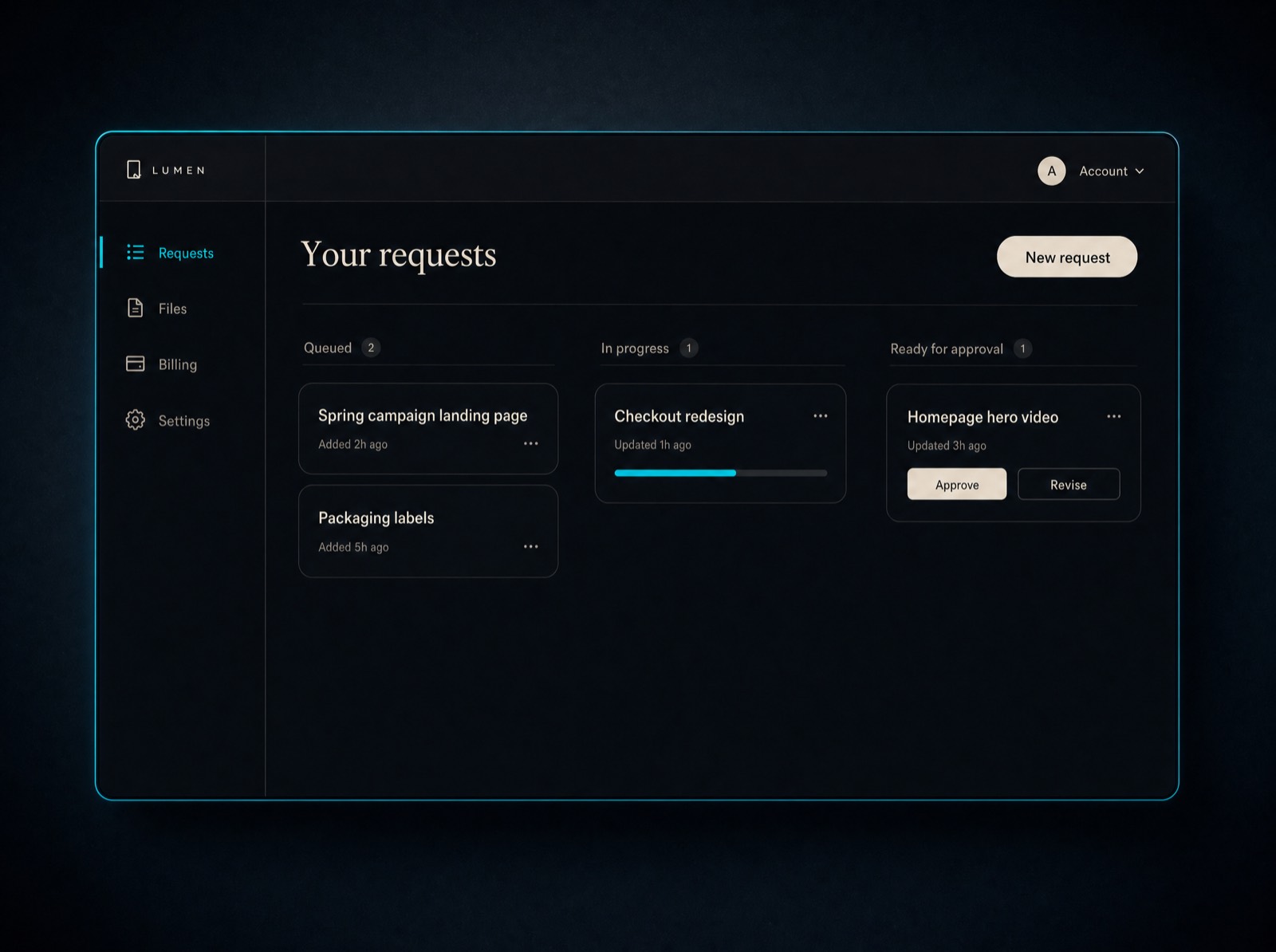 The client dashboard, showing queued and in-progress requests